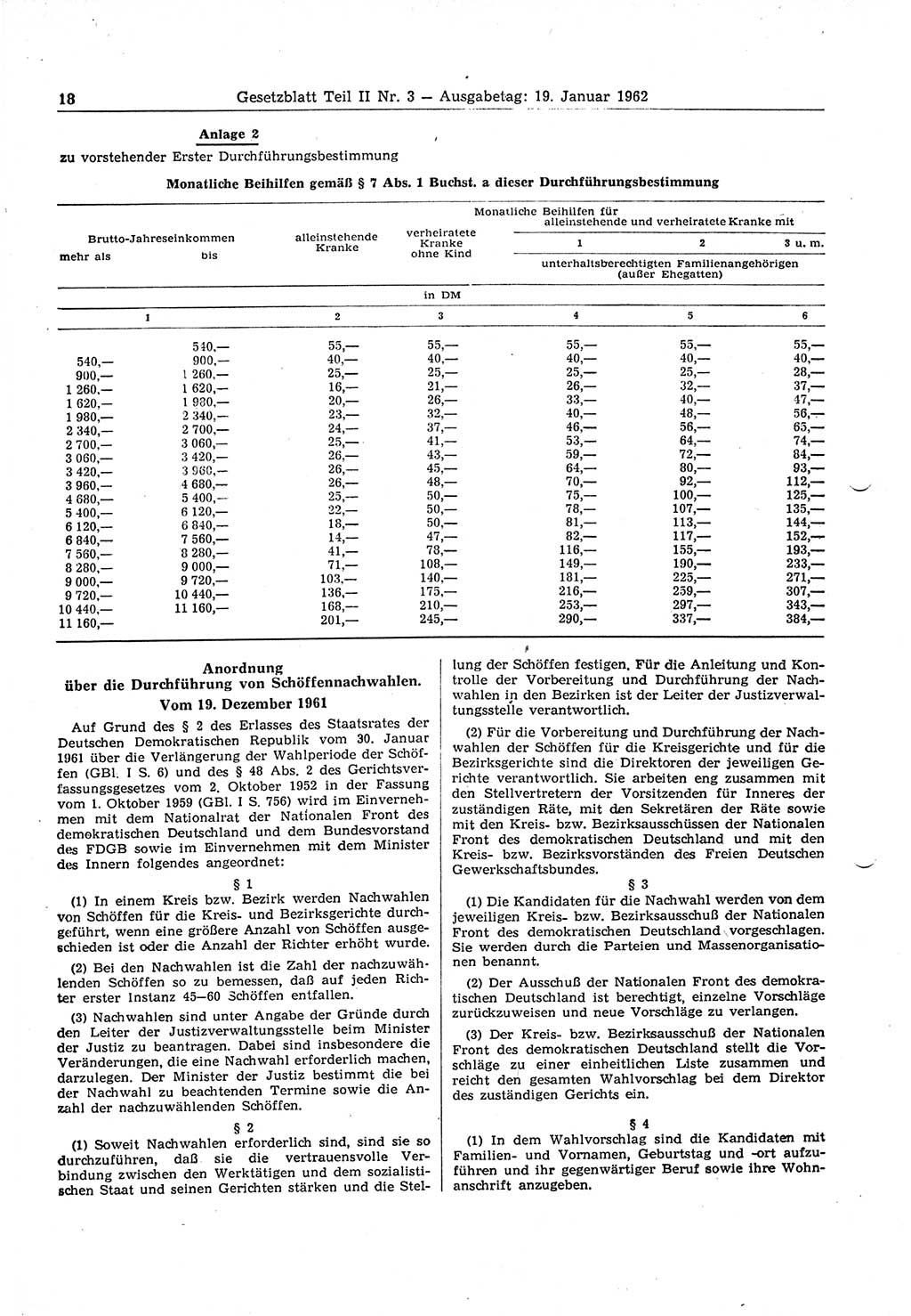 Gesetzblatt (GBl.) der Deutschen Demokratischen Republik (DDR) Teil ⅠⅠ 1962, Seite 18 (GBl. DDR ⅠⅠ 1962, S. 18)