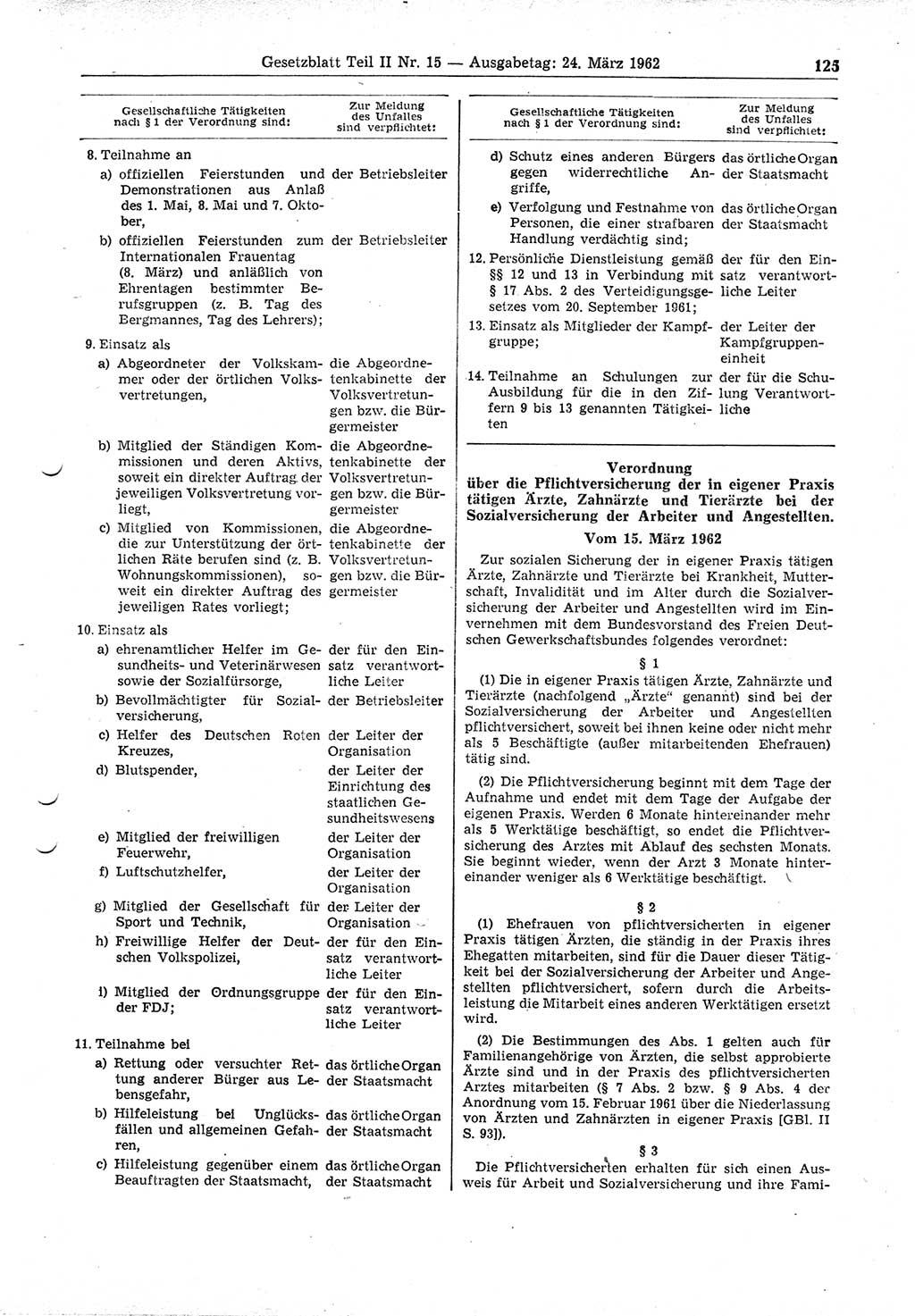 Gesetzblatt (GBl.) der Deutschen Demokratischen Republik (DDR) Teil â… â… 1962, Seite 125 (GBl. DDR â… â… 1962, S. 125)