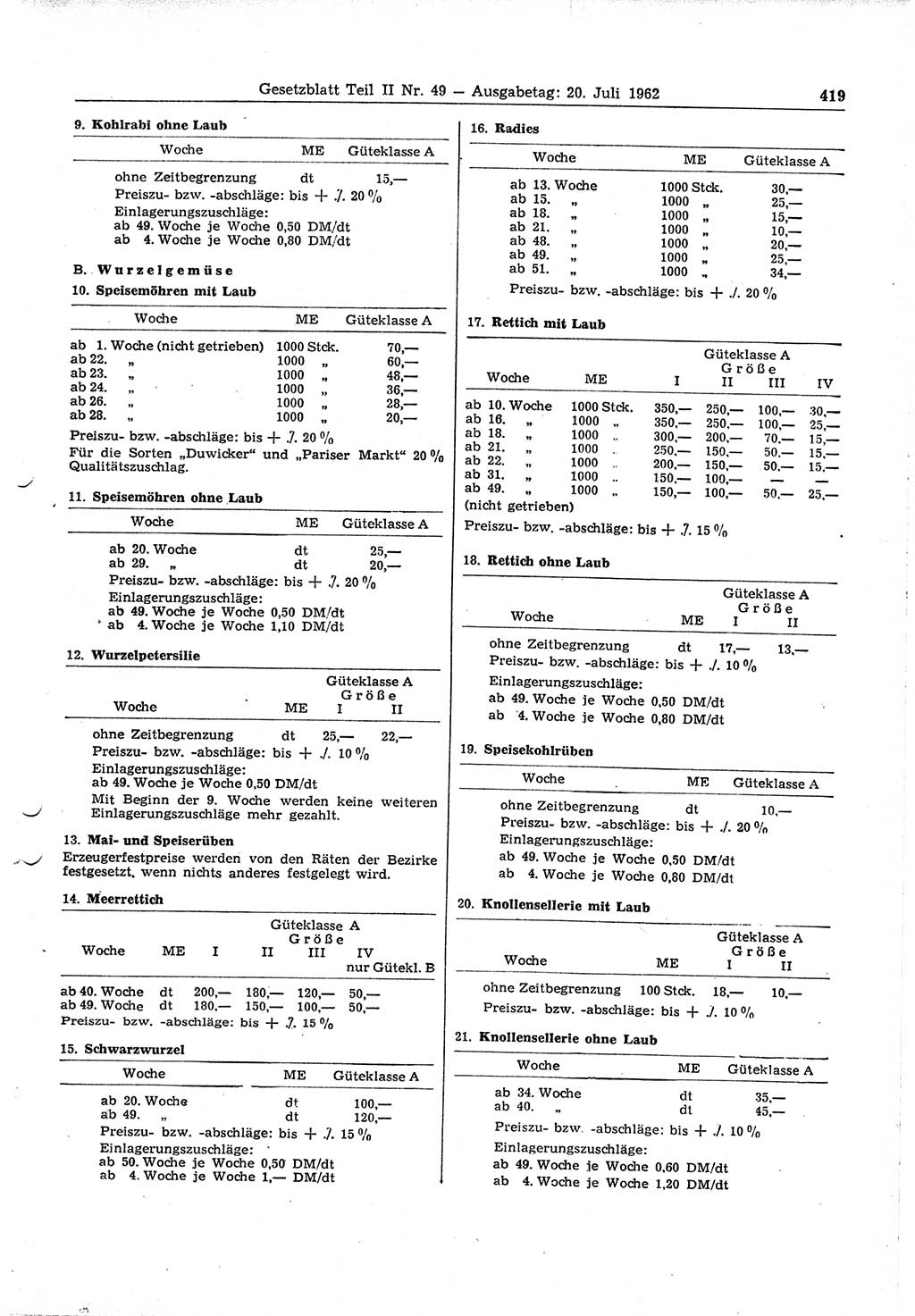 Gesetzblatt (GBl.) der Deutschen Demokratischen Republik (DDR) Teil ⅠⅠ 1962, Seite 419 (GBl. DDR ⅠⅠ 1962, S. 419)