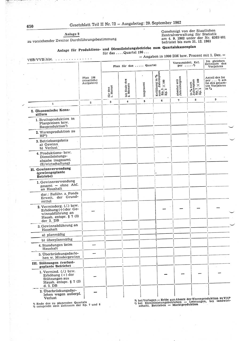 Gesetzblatt (GBl.) der Deutschen Demokratischen Republik (DDR) Teil ⅠⅠ 1962, Seite 650 (GBl. DDR ⅠⅠ 1962, S. 650)