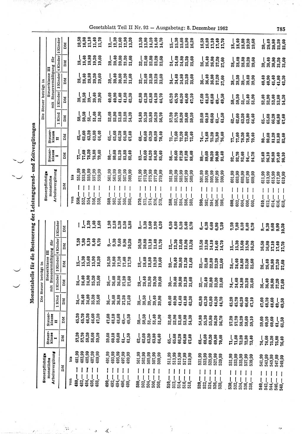 Gesetzblatt (GBl.) der Deutschen Demokratischen Republik (DDR) Teil ⅠⅠ 1962, Seite 785 (GBl. DDR ⅠⅠ 1962, S. 785)