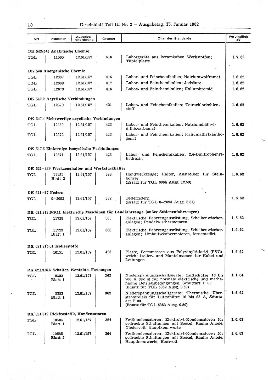 Gesetzblatt (GBl.) der Deutschen Demokratischen Republik (DDR) Teil ⅠⅠⅠ 1962, Seite 10 (GBl. DDR ⅠⅠⅠ 1962, S. 10)