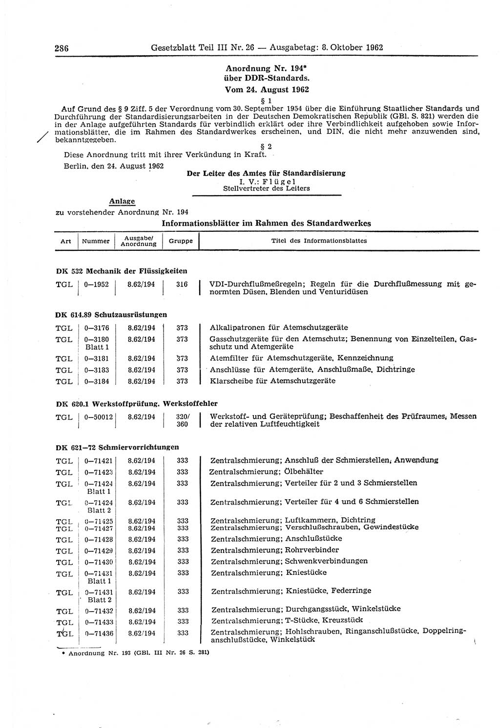 Gesetzblatt (GBl.) der Deutschen Demokratischen Republik (DDR) Teil ⅠⅠⅠ 1962, Seite 286 (GBl. DDR ⅠⅠⅠ 1962, S. 286)