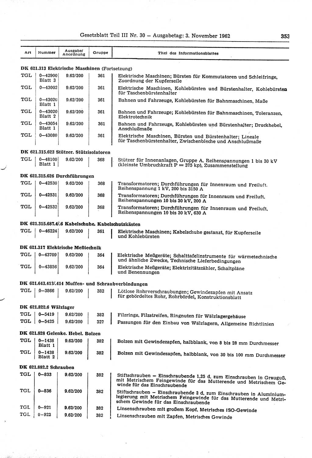 Gesetzblatt (GBl.) der Deutschen Demokratischen Republik (DDR) Teil ⅠⅠⅠ 1962, Seite 353 (GBl. DDR ⅠⅠⅠ 1962, S. 353)