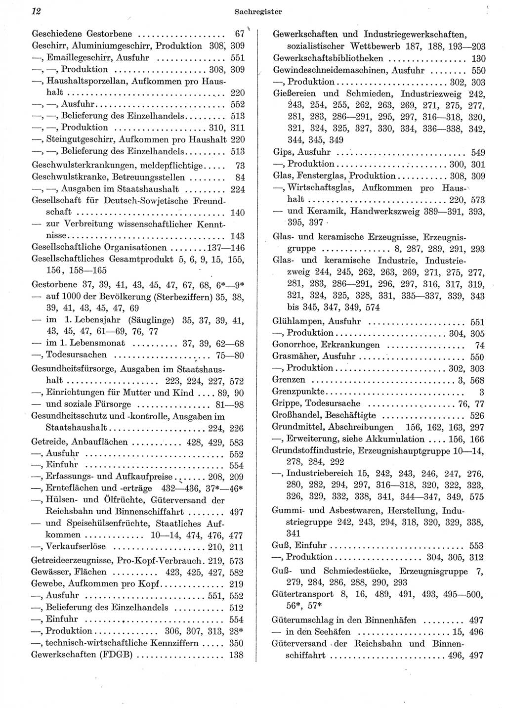 Statistisches Jahrbuch der Deutschen Demokratischen Republik (DDR) 1962, Seite 12 (Stat. Jb. DDR 1962, S. 12)