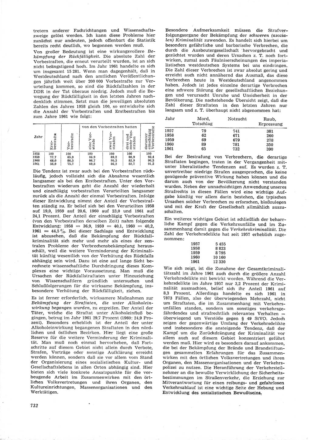 Neue Justiz (NJ), Zeitschrift für Recht und Rechtswissenschaft [Deutsche Demokratische Republik (DDR)], 16. Jahrgang 1962, Seite 732 (NJ DDR 1962, S. 732)