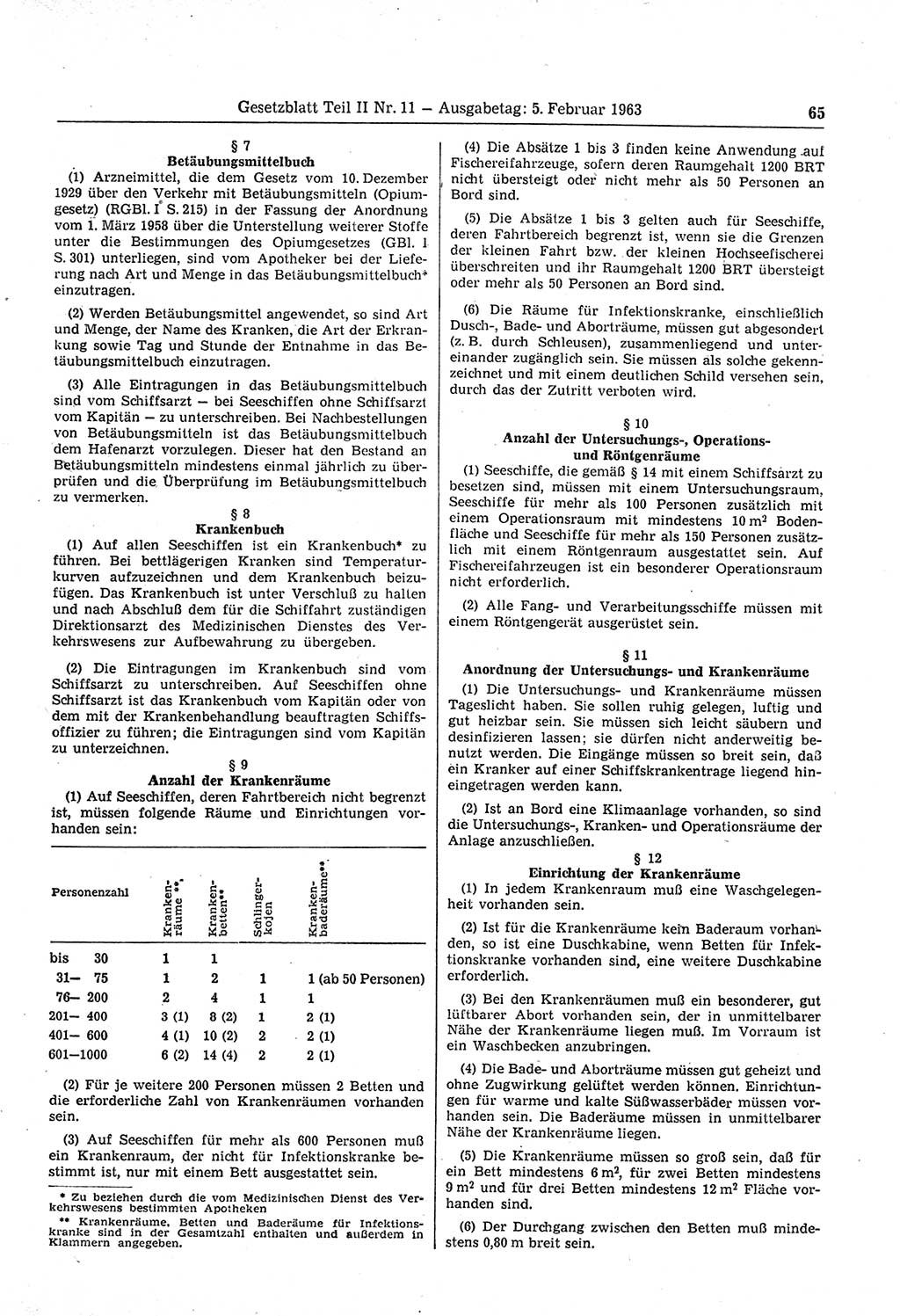 Gesetzblatt (GBl.) der Deutschen Demokratischen Republik (DDR) Teil ⅠⅠ 1963, Seite 65 (GBl. DDR ⅠⅠ 1963, S. 65)