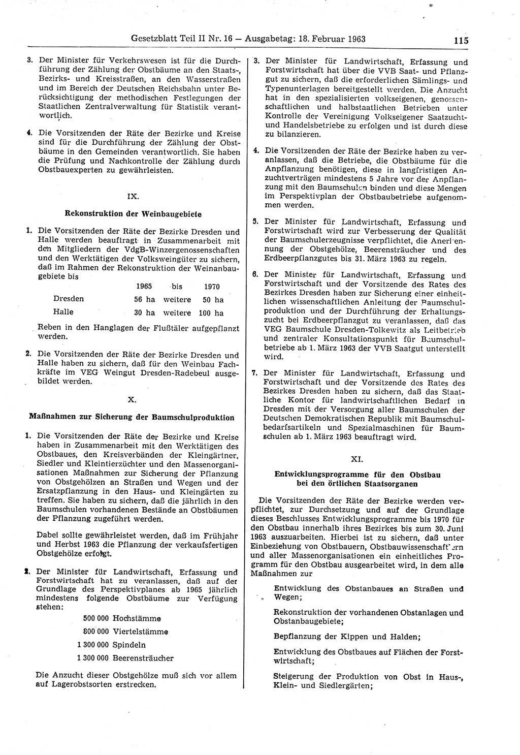 Gesetzblatt (GBl.) der Deutschen Demokratischen Republik (DDR) Teil ⅠⅠ 1963, Seite 115 (GBl. DDR ⅠⅠ 1963, S. 115)