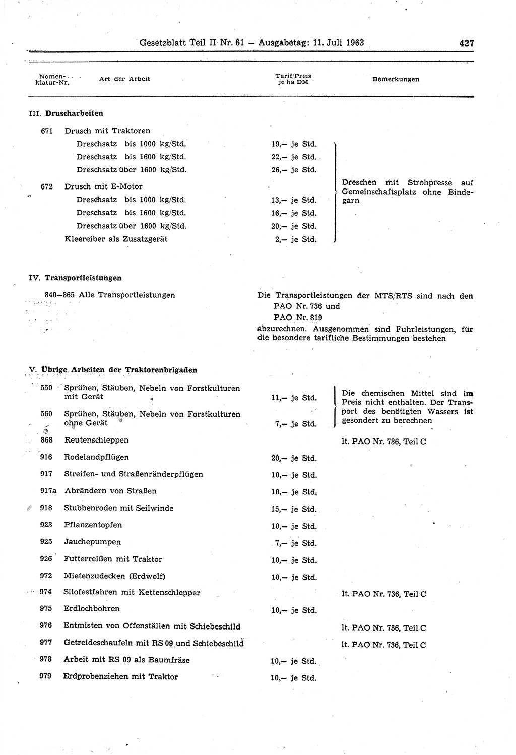 Gesetzblatt (GBl.) der Deutschen Demokratischen Republik (DDR) Teil ⅠⅠ 1963, Seite 427 (GBl. DDR ⅠⅠ 1963, S. 427)