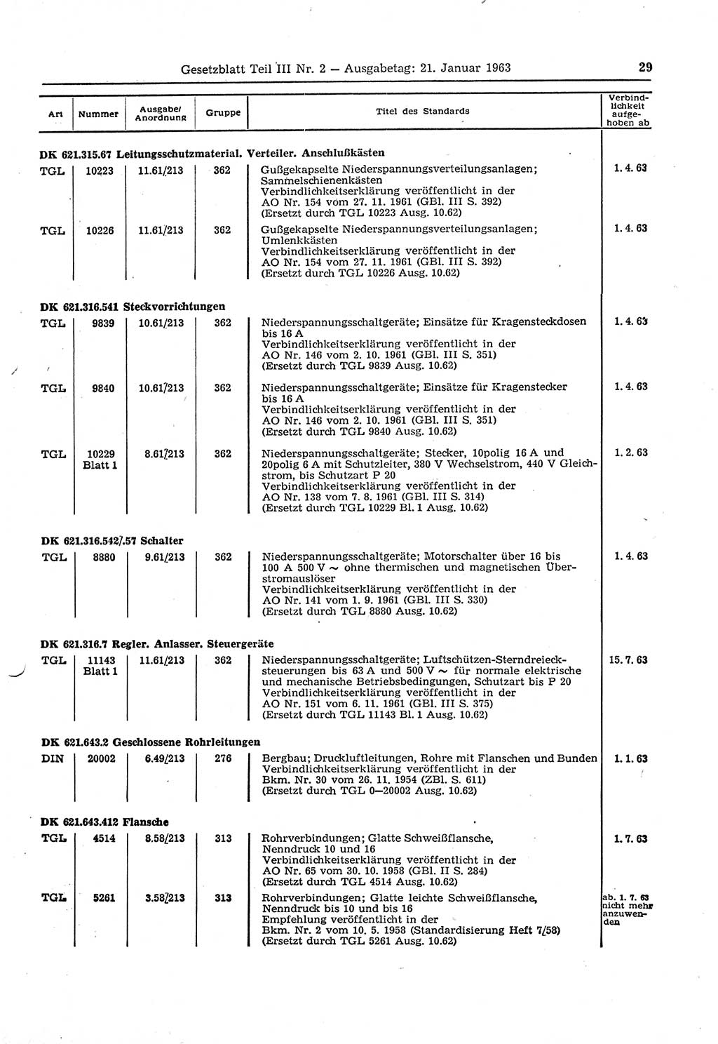 Gesetzblatt (GBl.) der Deutschen Demokratischen Republik (DDR) Teil ⅠⅠⅠ 1963, Seite 29 (GBl. DDR ⅠⅠⅠ 1963, S. 29)