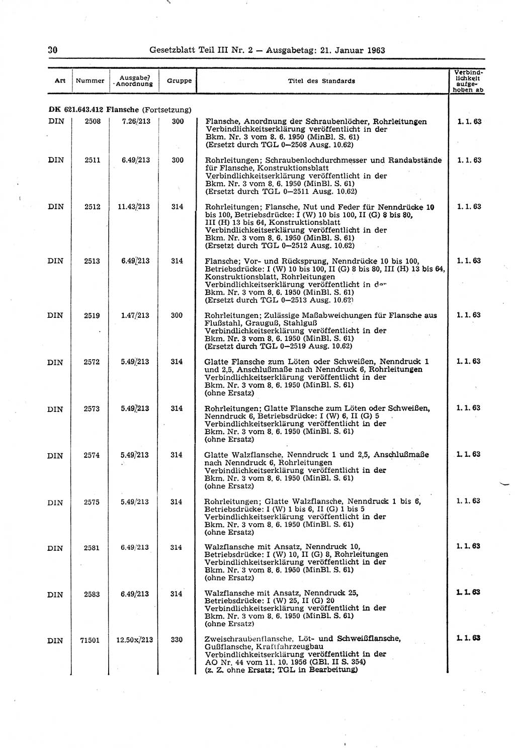 Gesetzblatt (GBl.) der Deutschen Demokratischen Republik (DDR) Teil ⅠⅠⅠ 1963, Seite 30 (GBl. DDR ⅠⅠⅠ 1963, S. 30)