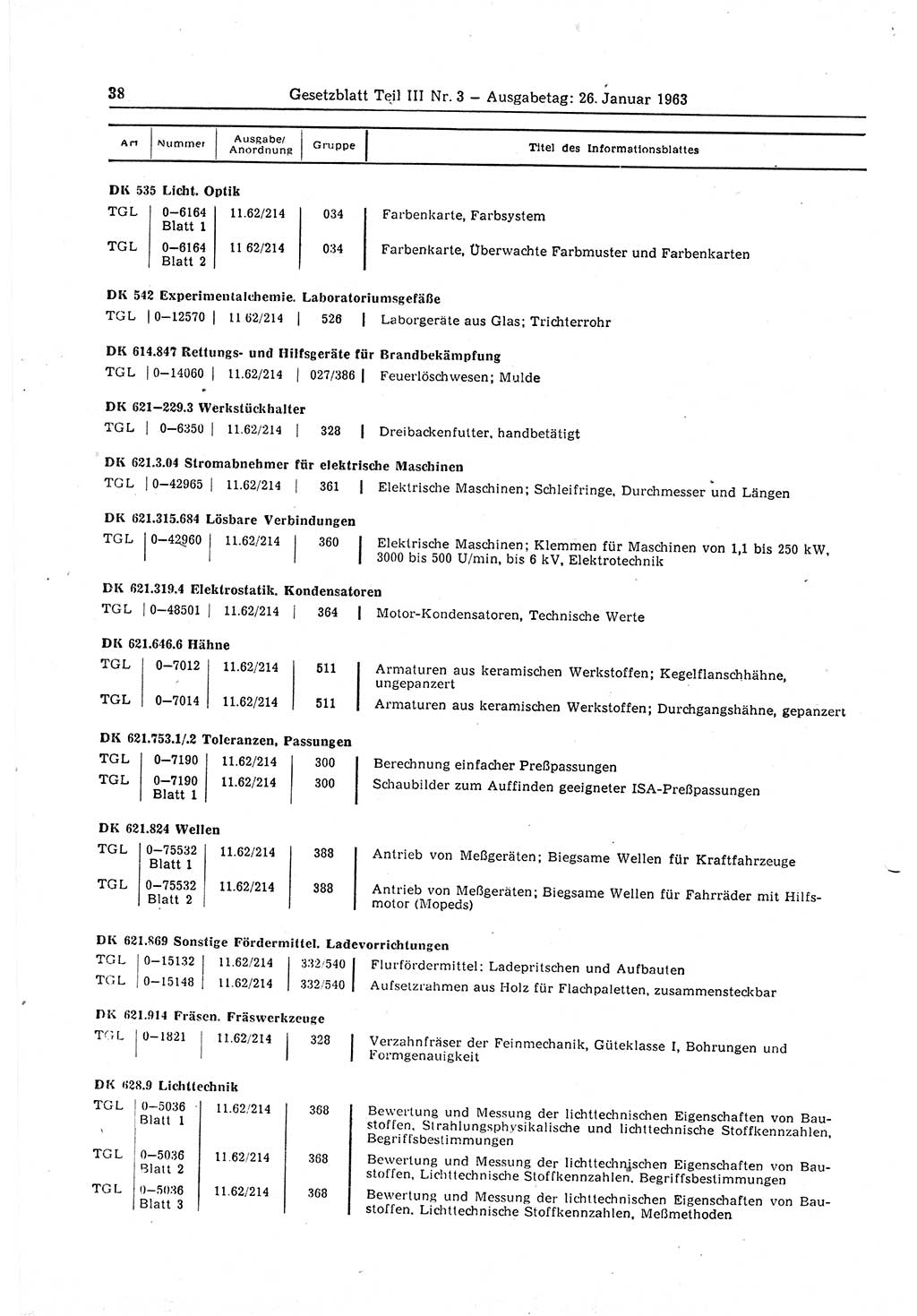 Gesetzblatt (GBl.) der Deutschen Demokratischen Republik (DDR) Teil ⅠⅠⅠ 1963, Seite 38 (GBl. DDR ⅠⅠⅠ 1963, S. 38)