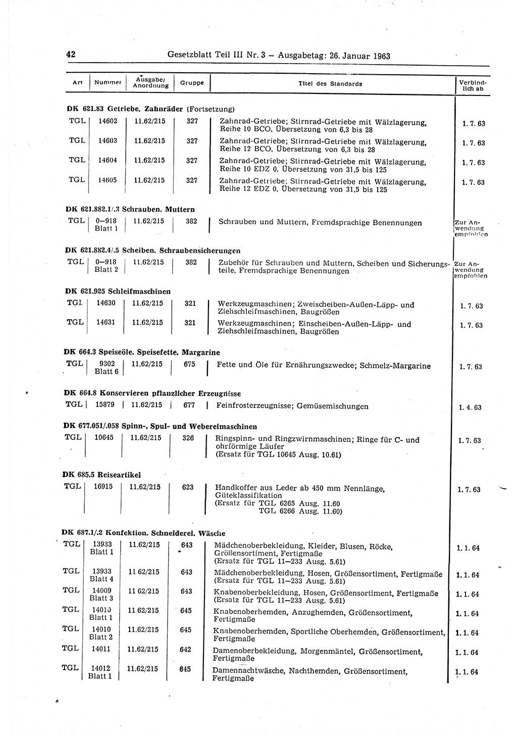 Gesetzblatt (GBl.) der Deutschen Demokratischen Republik (DDR) Teil ⅠⅠⅠ 1963, Seite 42 (GBl. DDR ⅠⅠⅠ 1963, S. 42)