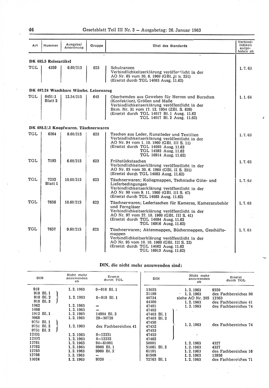 Gesetzblatt (GBl.) der Deutschen Demokratischen Republik (DDR) Teil ⅠⅠⅠ 1963, Seite 46 (GBl. DDR ⅠⅠⅠ 1963, S. 46)