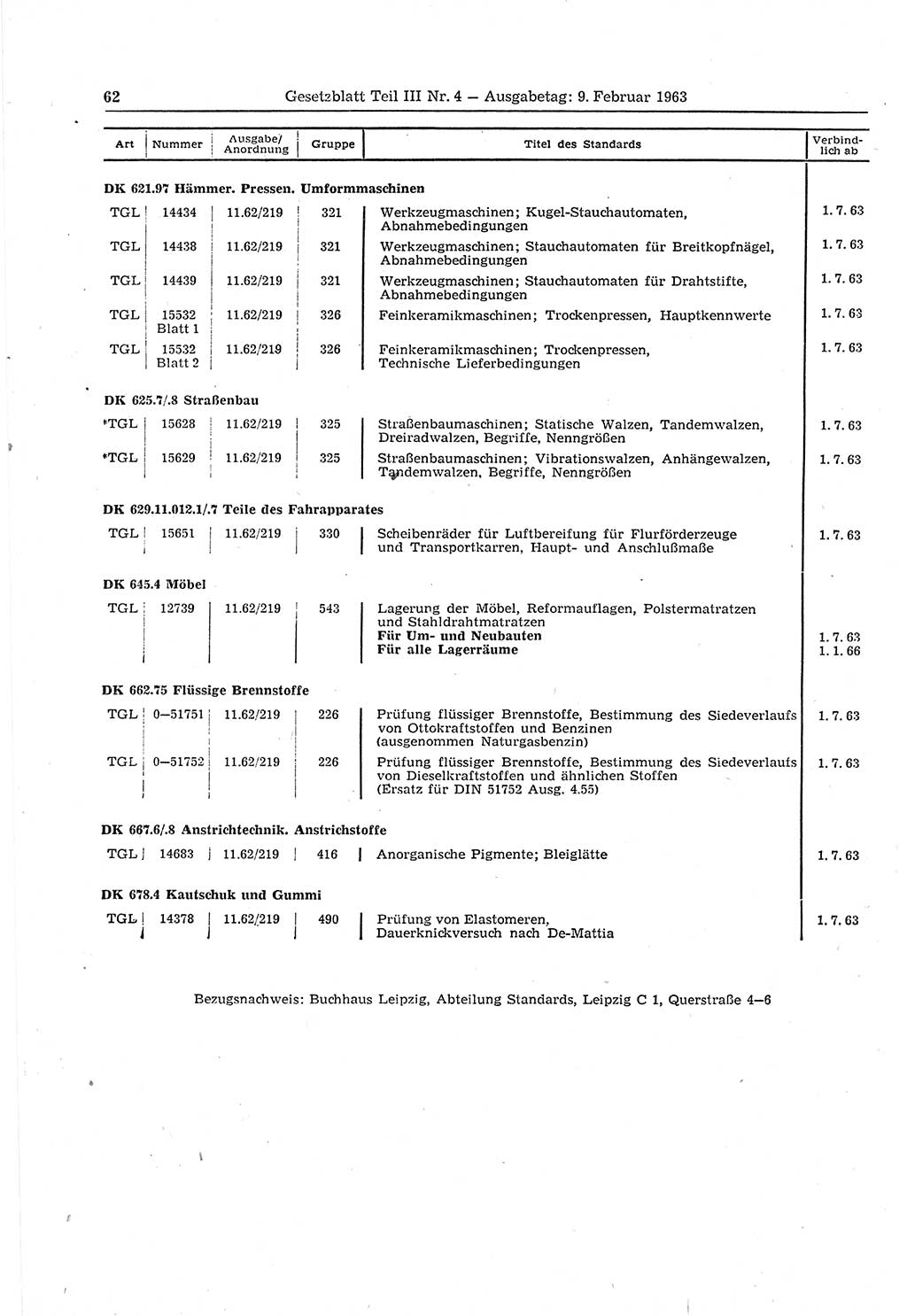 Gesetzblatt (GBl.) der Deutschen Demokratischen Republik (DDR) Teil ⅠⅠⅠ 1963, Seite 62 (GBl. DDR ⅠⅠⅠ 1963, S. 62)