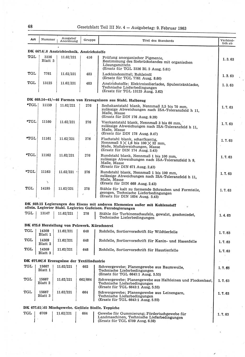 Gesetzblatt (GBl.) der Deutschen Demokratischen Republik (DDR) Teil ⅠⅠⅠ 1963, Seite 68 (GBl. DDR ⅠⅠⅠ 1963, S. 68)