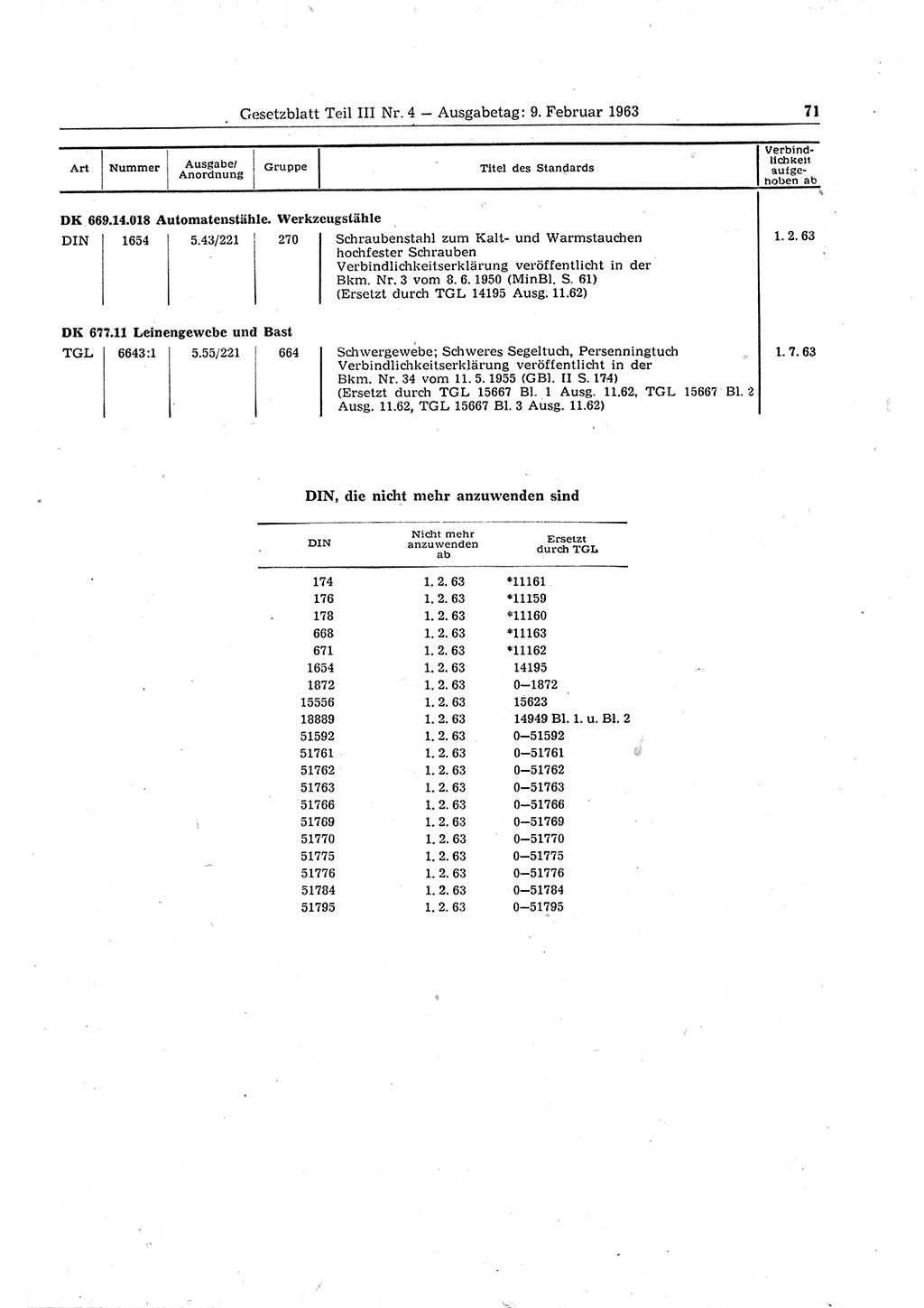 Gesetzblatt (GBl.) der Deutschen Demokratischen Republik (DDR) Teil ⅠⅠⅠ 1963, Seite 71 (GBl. DDR ⅠⅠⅠ 1963, S. 71)