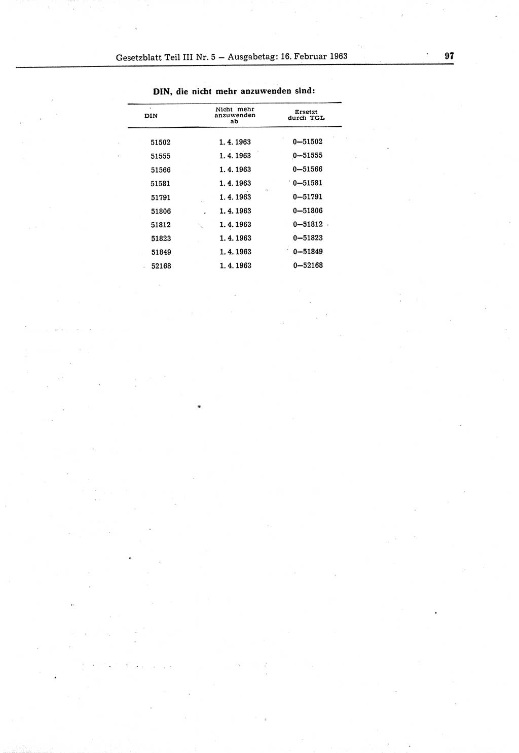 Gesetzblatt (GBl.) der Deutschen Demokratischen Republik (DDR) Teil ⅠⅠⅠ 1963, Seite 97 (GBl. DDR ⅠⅠⅠ 1963, S. 97)