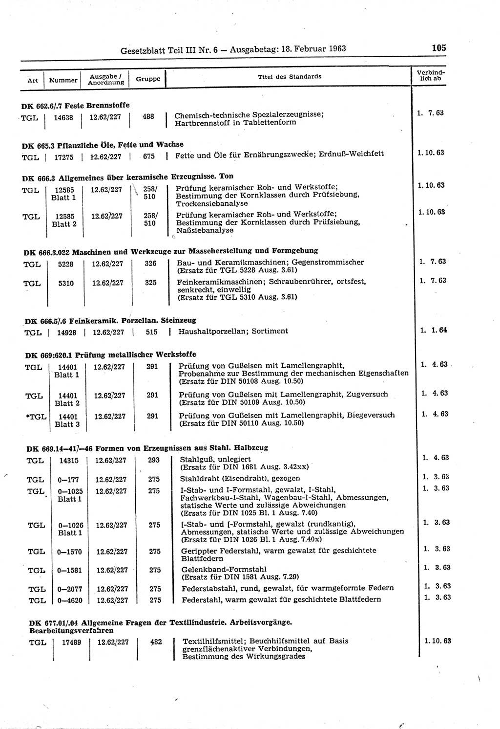 Gesetzblatt (GBl.) der Deutschen Demokratischen Republik (DDR) Teil ⅠⅠⅠ 1963, Seite 105 (GBl. DDR ⅠⅠⅠ 1963, S. 105)