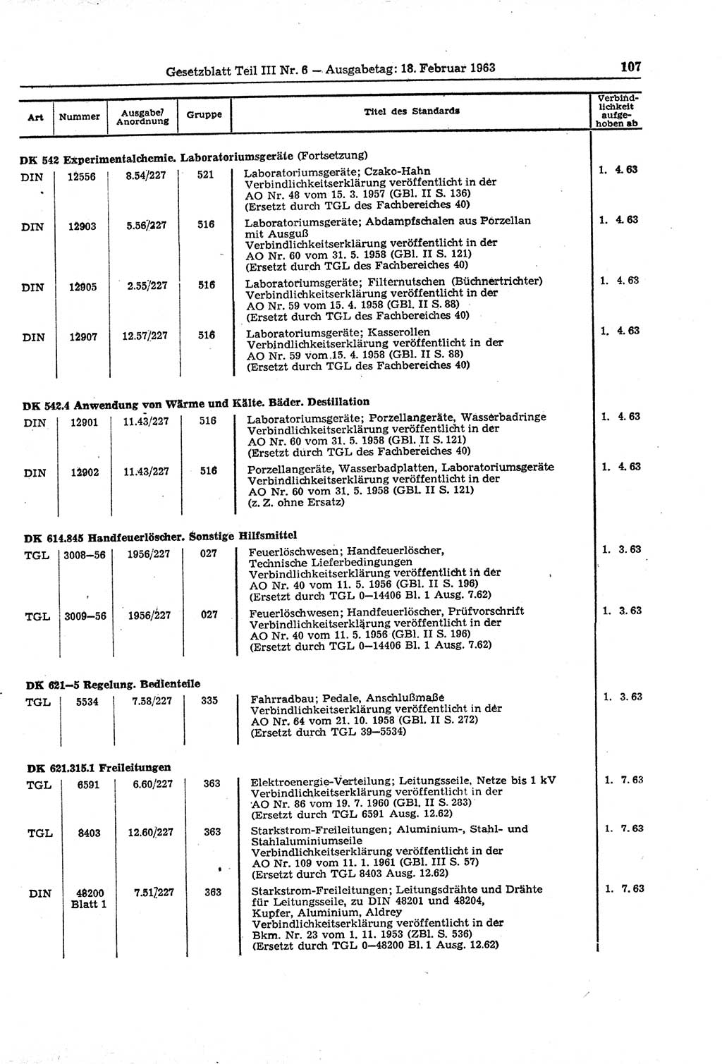 Gesetzblatt (GBl.) der Deutschen Demokratischen Republik (DDR) Teil ⅠⅠⅠ 1963, Seite 107 (GBl. DDR ⅠⅠⅠ 1963, S. 107)