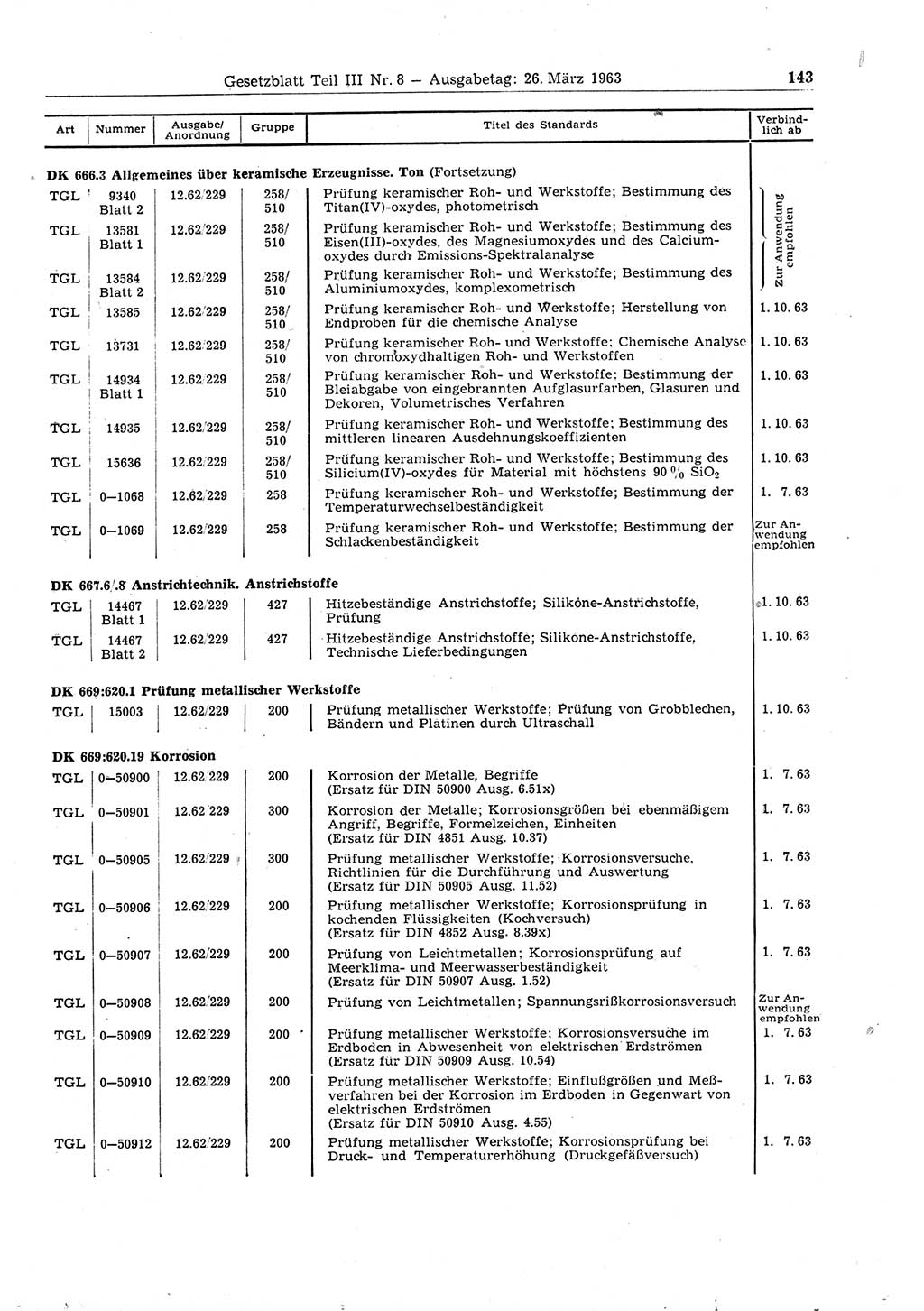 Gesetzblatt (GBl.) der Deutschen Demokratischen Republik (DDR) Teil ⅠⅠⅠ 1963, Seite 143 (GBl. DDR ⅠⅠⅠ 1963, S. 143)