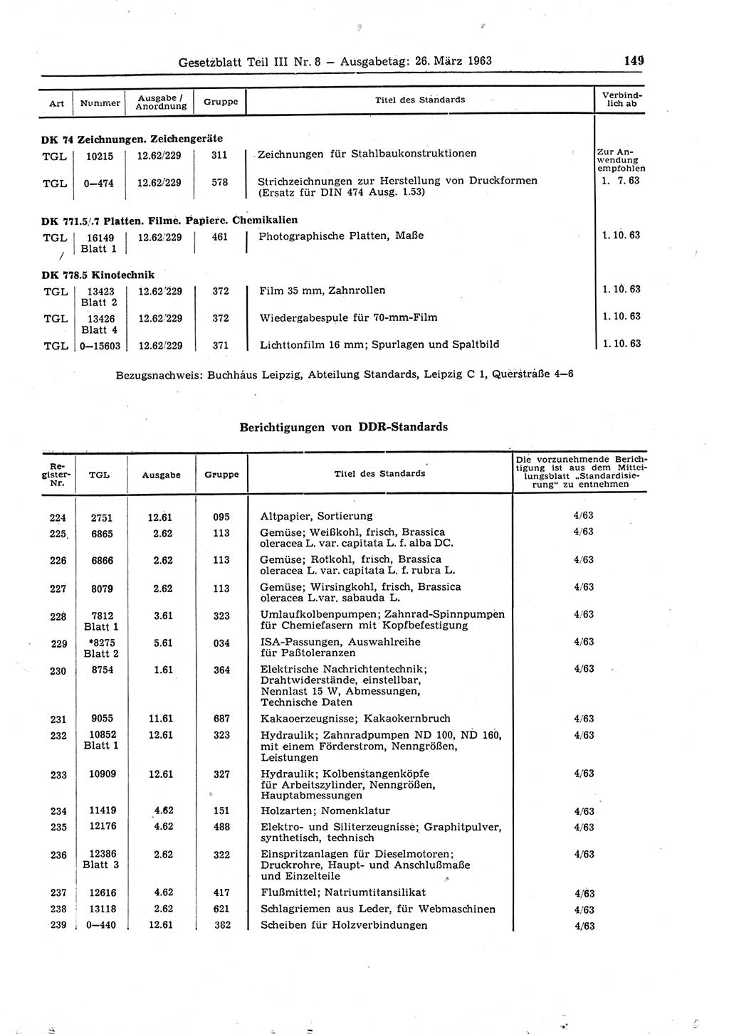 Gesetzblatt (GBl.) der Deutschen Demokratischen Republik (DDR) Teil ⅠⅠⅠ 1963, Seite 149 (GBl. DDR ⅠⅠⅠ 1963, S. 149)