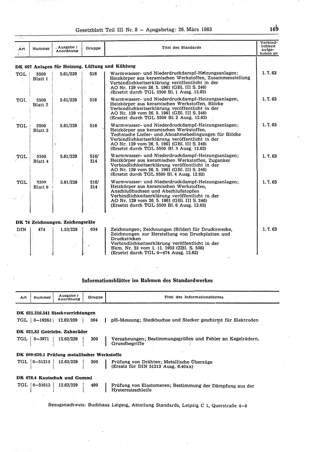 Gesetzblatt (GBl.) der Deutschen Demokratischen Republik (DDR) Teil ⅠⅠⅠ 1963, Seite 169 (GBl. DDR ⅠⅠⅠ 1963, S. 169)