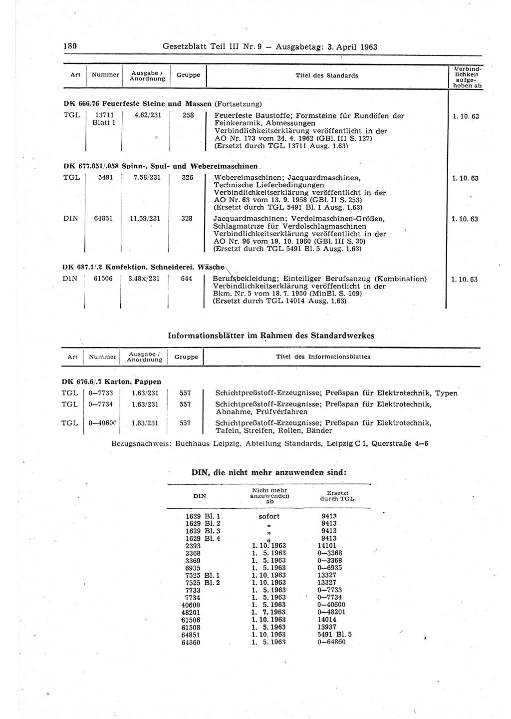 Gesetzblatt (GBl.) der Deutschen Demokratischen Republik (DDR) Teil ⅠⅠⅠ 1963, Seite 180 (GBl. DDR ⅠⅠⅠ 1963, S. 180)