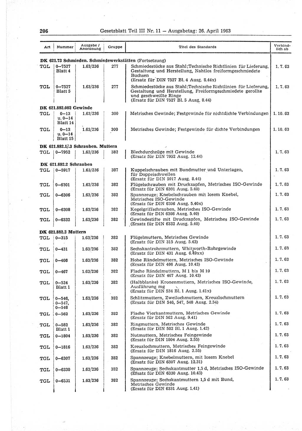 Gesetzblatt (GBl.) der Deutschen Demokratischen Republik (DDR) Teil ⅠⅠⅠ 1963, Seite 206 (GBl. DDR ⅠⅠⅠ 1963, S. 206)