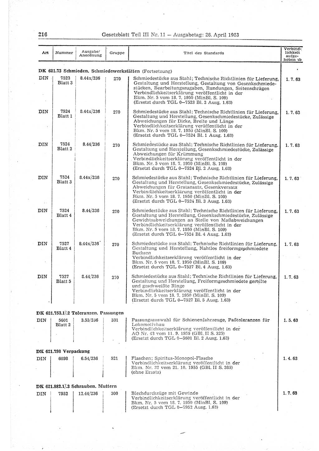 Gesetzblatt (GBl.) der Deutschen Demokratischen Republik (DDR) Teil ⅠⅠⅠ 1963, Seite 216 (GBl. DDR ⅠⅠⅠ 1963, S. 216)