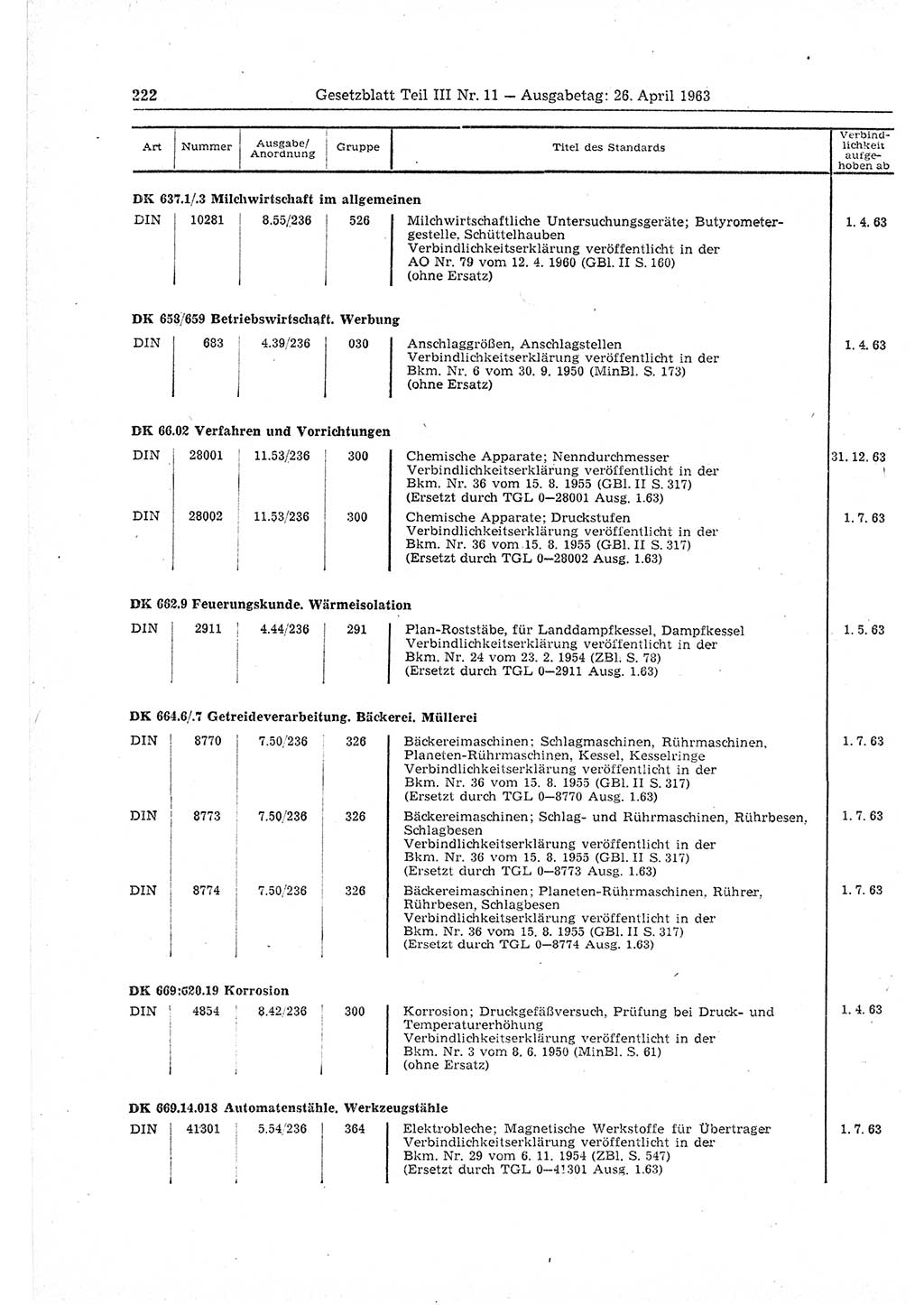 Gesetzblatt (GBl.) der Deutschen Demokratischen Republik (DDR) Teil ⅠⅠⅠ 1963, Seite 222 (GBl. DDR ⅠⅠⅠ 1963, S. 222)