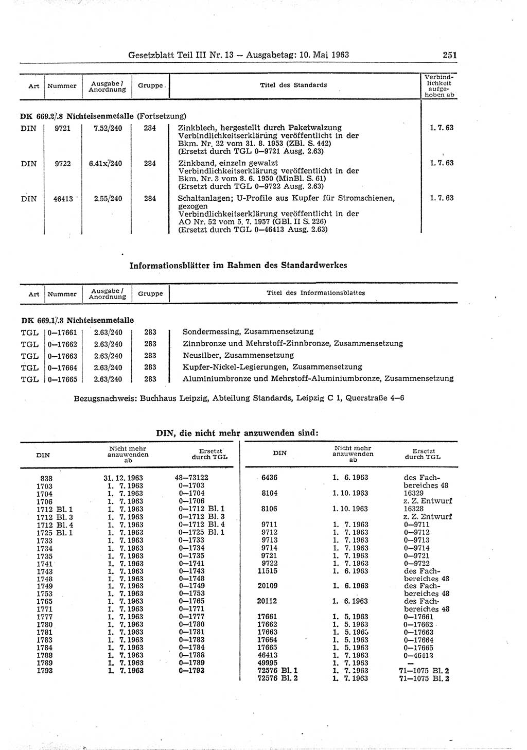 Gesetzblatt (GBl.) der Deutschen Demokratischen Republik (DDR) Teil ⅠⅠⅠ 1963, Seite 251 (GBl. DDR ⅠⅠⅠ 1963, S. 251)