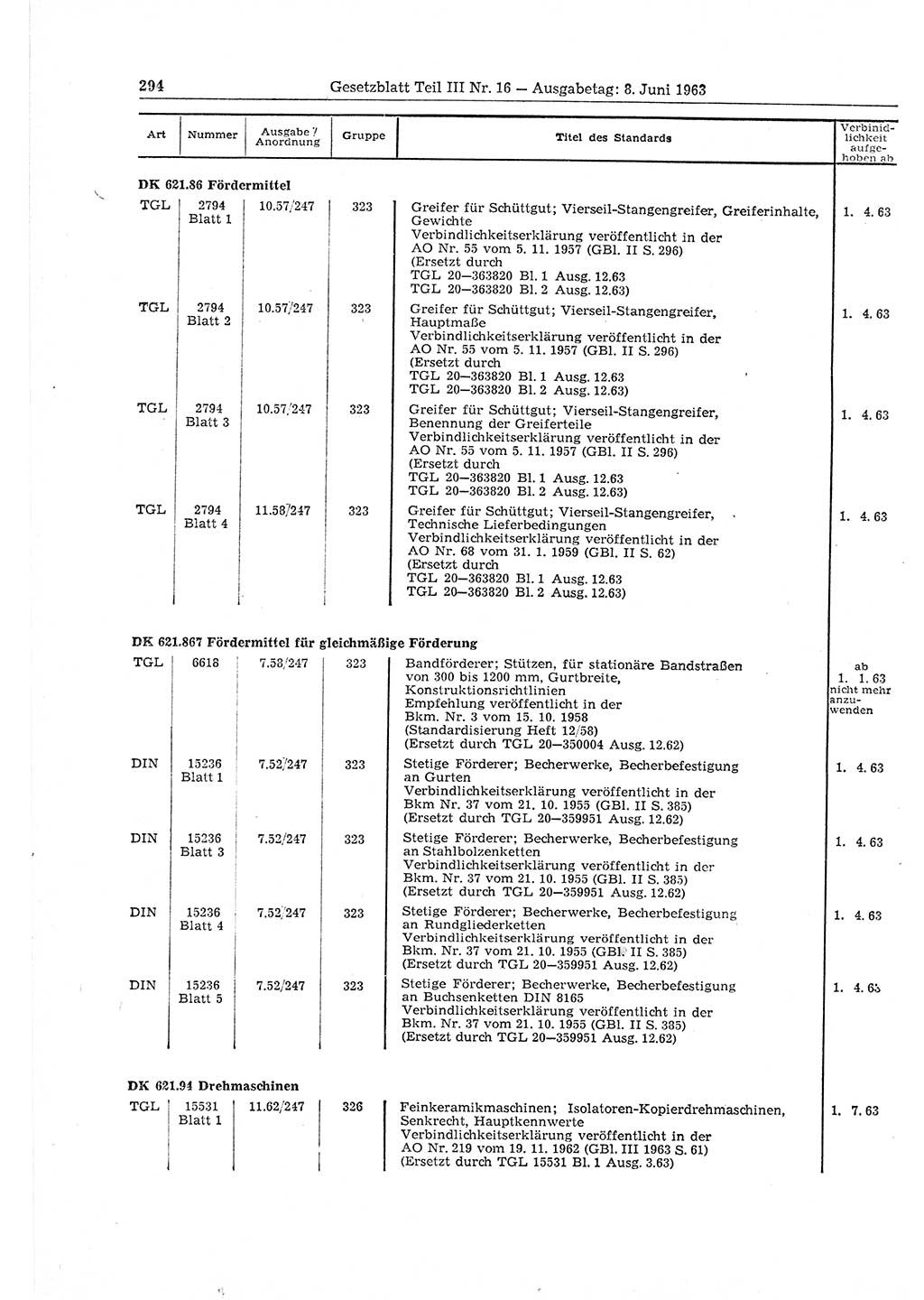 Gesetzblatt (GBl.) der Deutschen Demokratischen Republik (DDR) Teil ⅠⅠⅠ 1963, Seite 294 (GBl. DDR ⅠⅠⅠ 1963, S. 294)