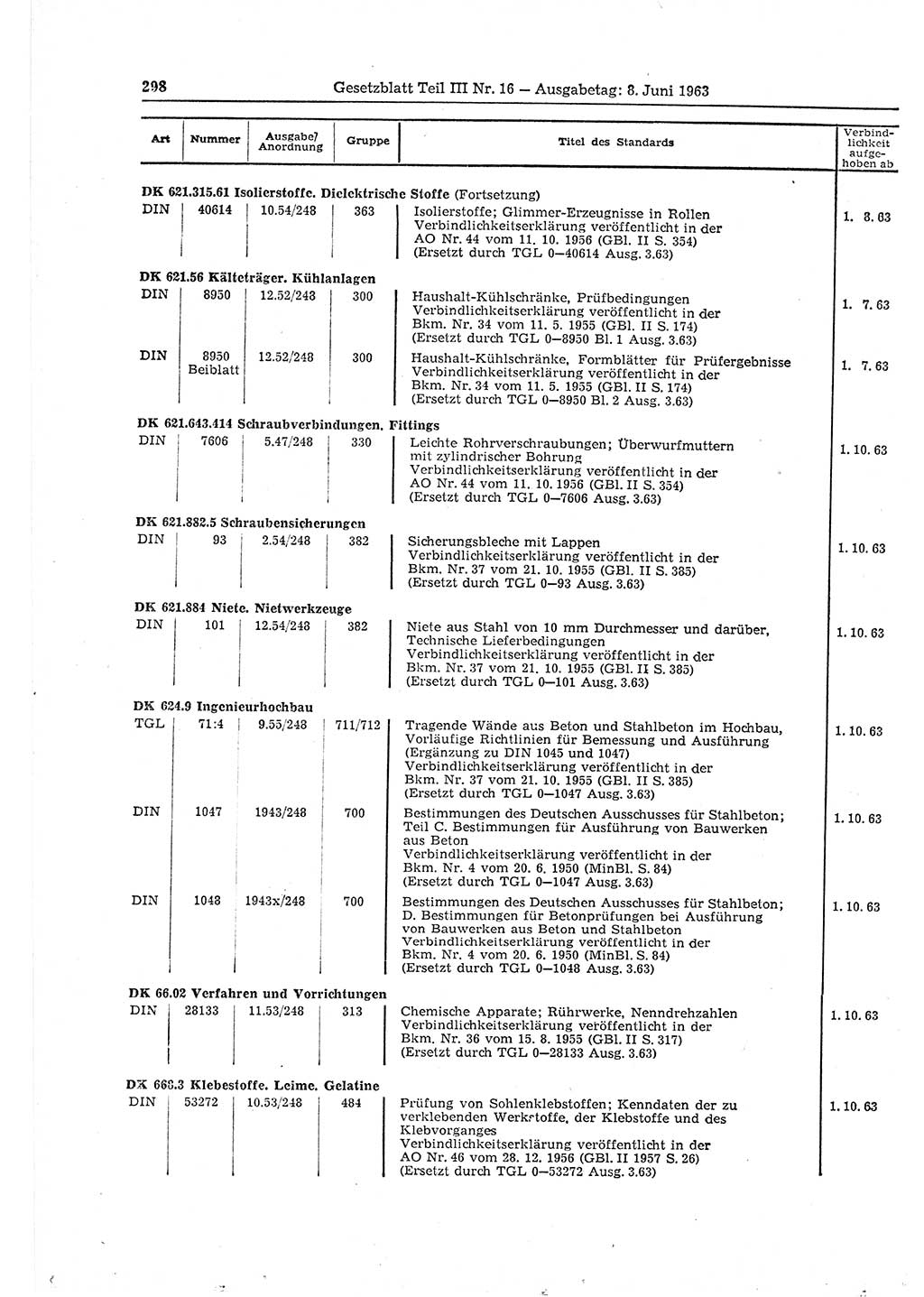 Gesetzblatt (GBl.) der Deutschen Demokratischen Republik (DDR) Teil ⅠⅠⅠ 1963, Seite 298 (GBl. DDR ⅠⅠⅠ 1963, S. 298)