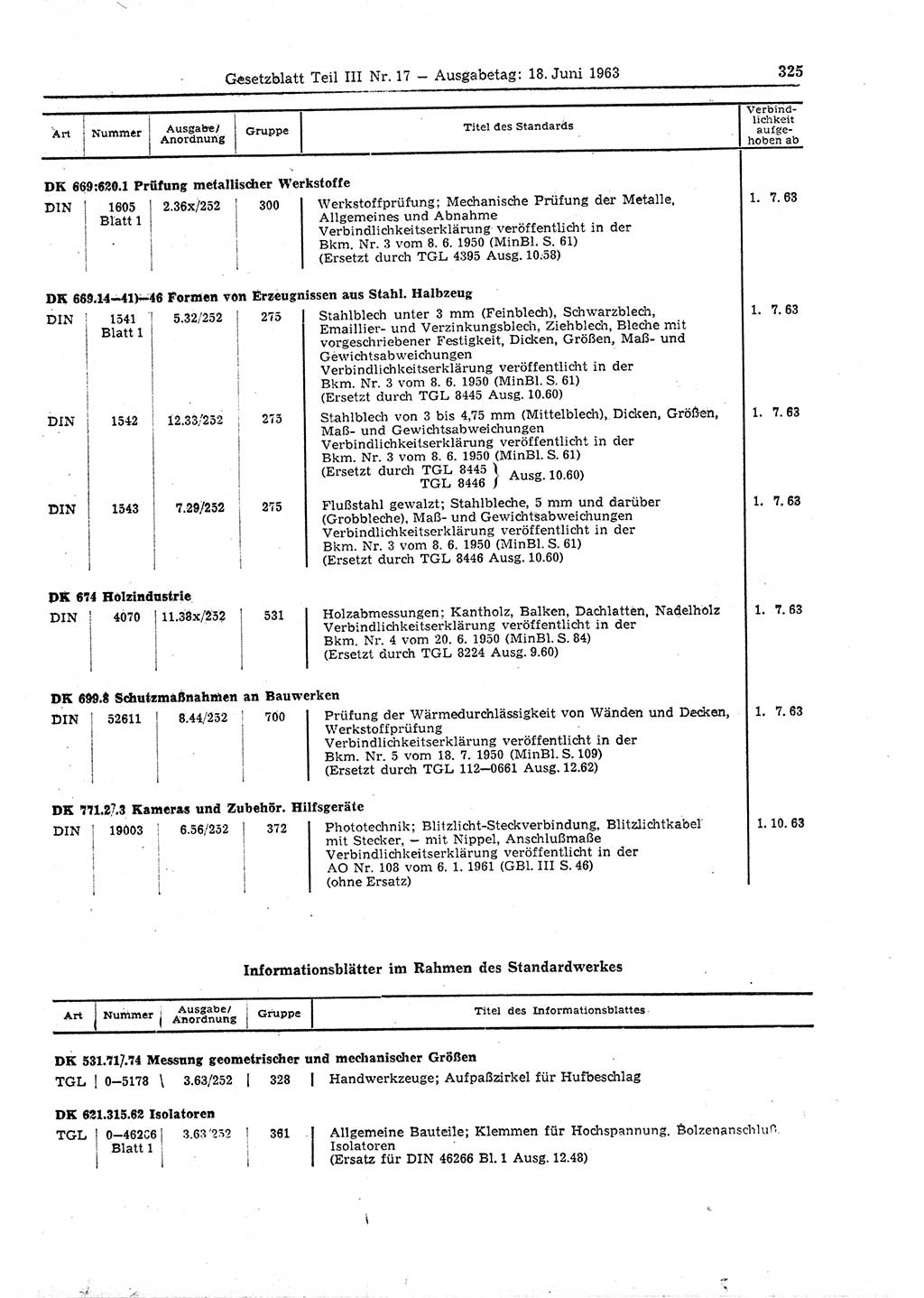 Gesetzblatt (GBl.) der Deutschen Demokratischen Republik (DDR) Teil ⅠⅠⅠ 1963, Seite 325 (GBl. DDR ⅠⅠⅠ 1963, S. 325)