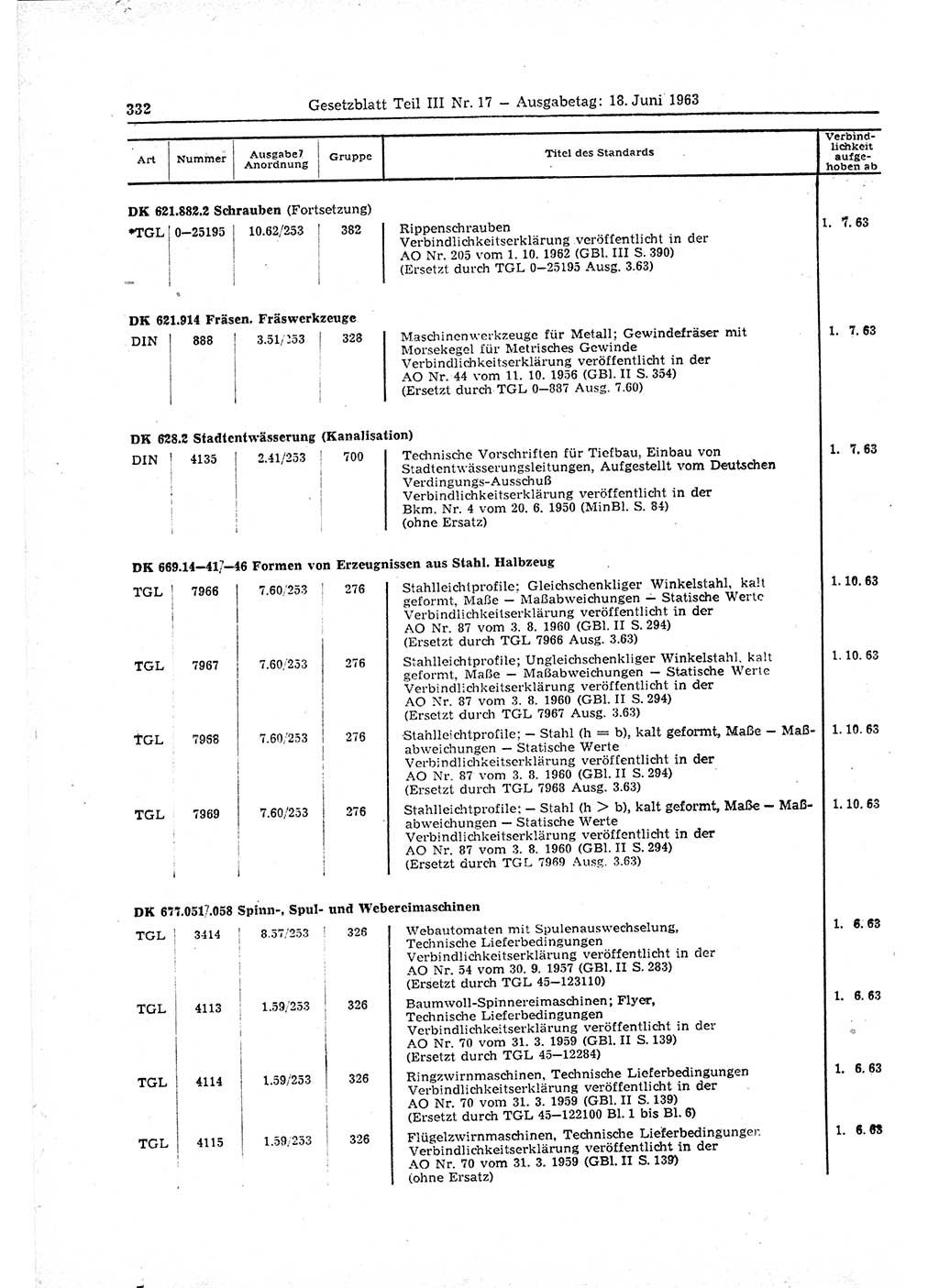 Gesetzblatt (GBl.) der Deutschen Demokratischen Republik (DDR) Teil ⅠⅠⅠ 1963, Seite 332 (GBl. DDR ⅠⅠⅠ 1963, S. 332)