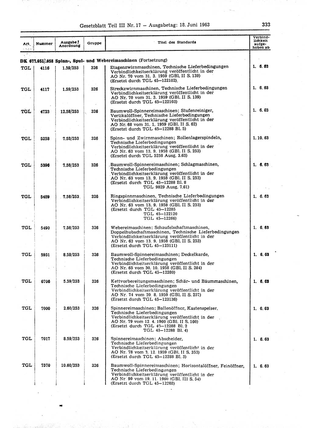 Gesetzblatt (GBl.) der Deutschen Demokratischen Republik (DDR) Teil ⅠⅠⅠ 1963, Seite 333 (GBl. DDR ⅠⅠⅠ 1963, S. 333)