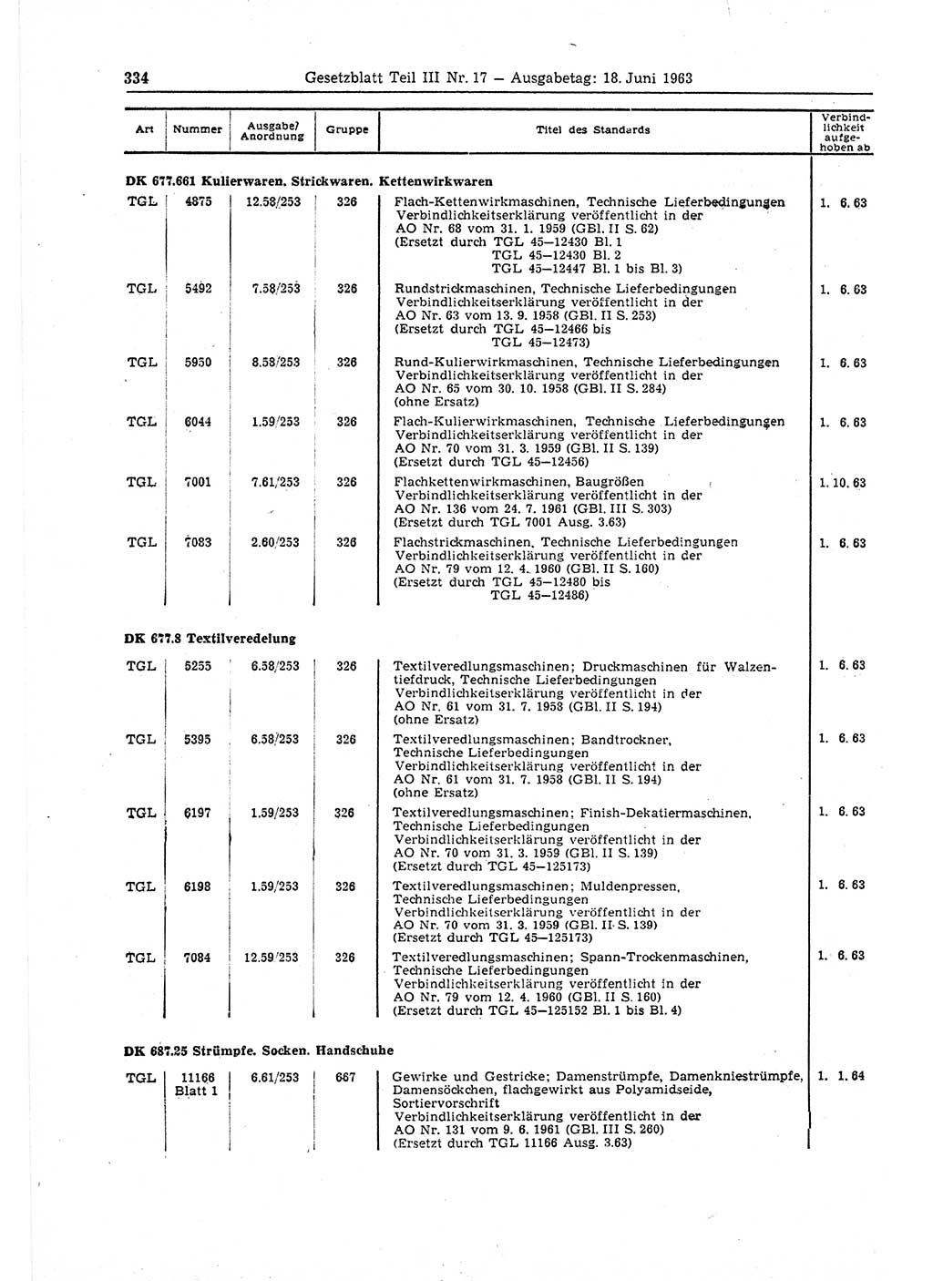 Gesetzblatt (GBl.) der Deutschen Demokratischen Republik (DDR) Teil ⅠⅠⅠ 1963, Seite 334 (GBl. DDR ⅠⅠⅠ 1963, S. 334)