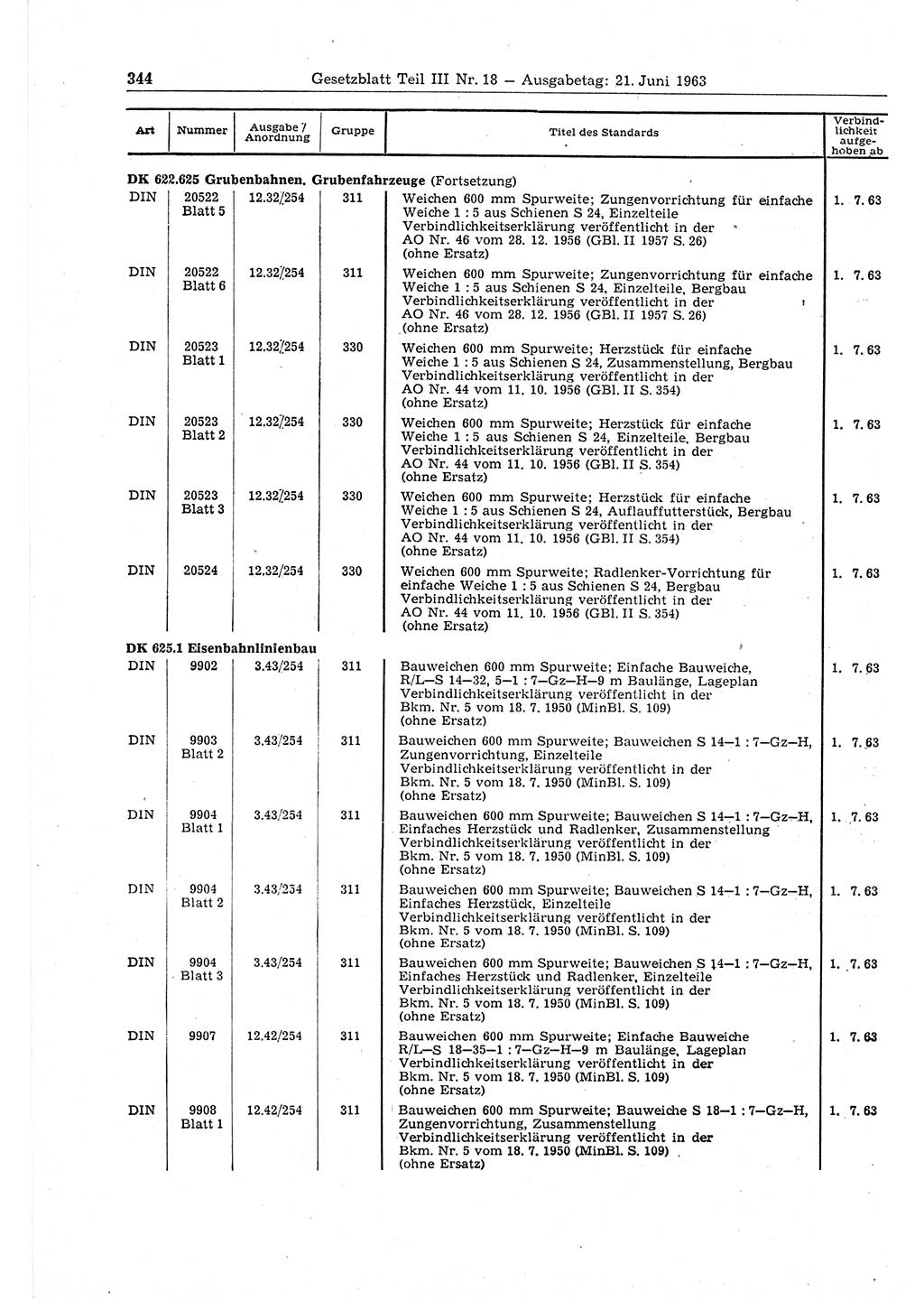 Gesetzblatt (GBl.) der Deutschen Demokratischen Republik (DDR) Teil ⅠⅠⅠ 1963, Seite 344 (GBl. DDR ⅠⅠⅠ 1963, S. 344)