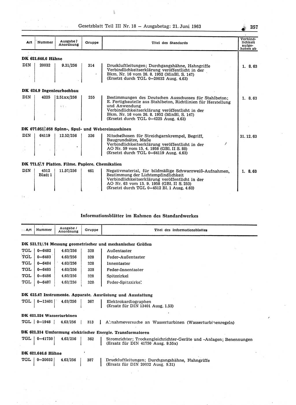 Gesetzblatt (GBl.) der Deutschen Demokratischen Republik (DDR) Teil ⅠⅠⅠ 1963, Seite 357 (GBl. DDR ⅠⅠⅠ 1963, S. 357)