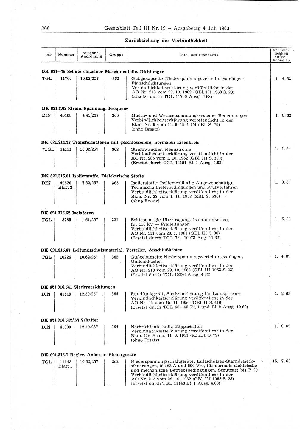 Gesetzblatt (GBl.) der Deutschen Demokratischen Republik (DDR) Teil ⅠⅠⅠ 1963, Seite 366 (GBl. DDR ⅠⅠⅠ 1963, S. 366)