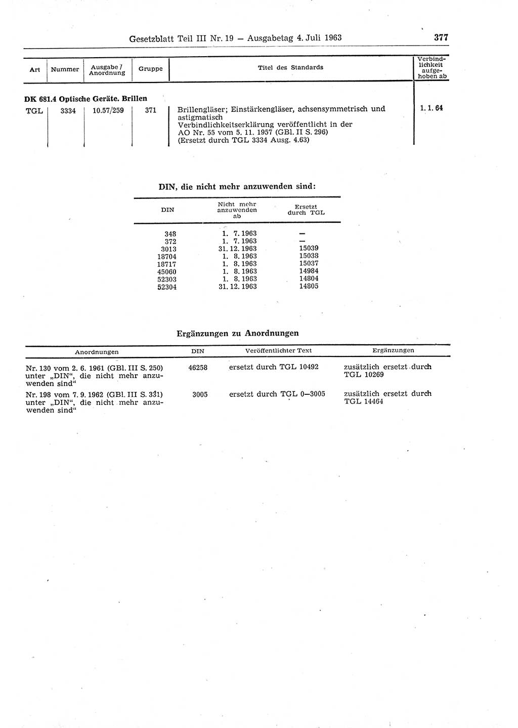 Gesetzblatt (GBl.) der Deutschen Demokratischen Republik (DDR) Teil ⅠⅠⅠ 1963, Seite 377 (GBl. DDR ⅠⅠⅠ 1963, S. 377)