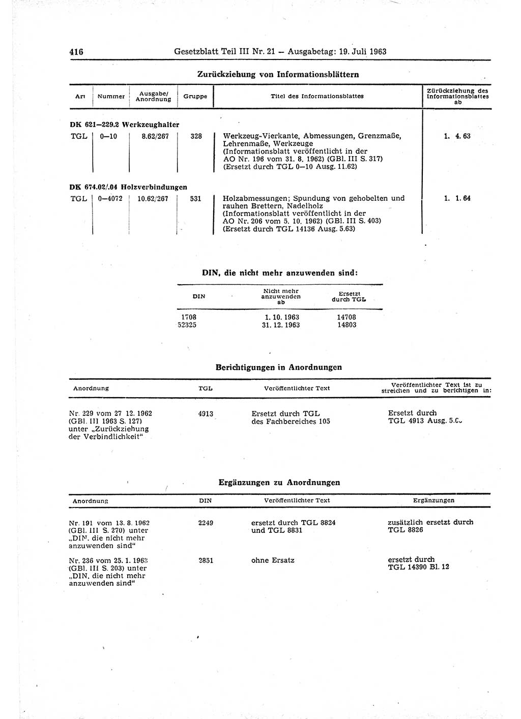 Gesetzblatt (GBl.) der Deutschen Demokratischen Republik (DDR) Teil ⅠⅠⅠ 1963, Seite 416 (GBl. DDR ⅠⅠⅠ 1963, S. 416)