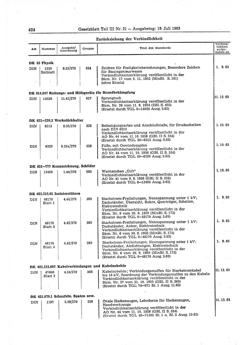 Gesetzblatt (GBl.) der Deutschen Demokratischen Republik (DDR) Teil ⅠⅠⅠ 1963, Seite 424 (GBl. DDR ⅠⅠⅠ 1963, S. 424)