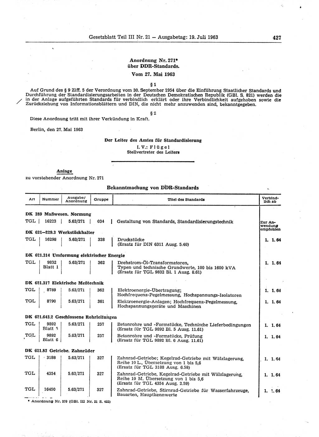 Gesetzblatt (GBl.) der Deutschen Demokratischen Republik (DDR) Teil ⅠⅠⅠ 1963, Seite 427 (GBl. DDR ⅠⅠⅠ 1963, S. 427)