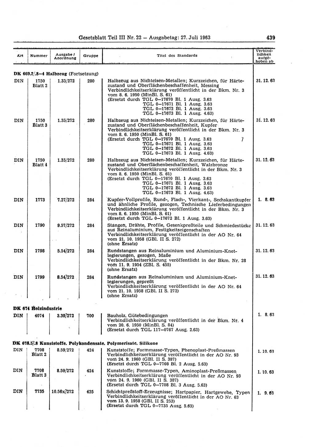 Gesetzblatt (GBl.) der Deutschen Demokratischen Republik (DDR) Teil ⅠⅠⅠ 1963, Seite 439 (GBl. DDR ⅠⅠⅠ 1963, S. 439)