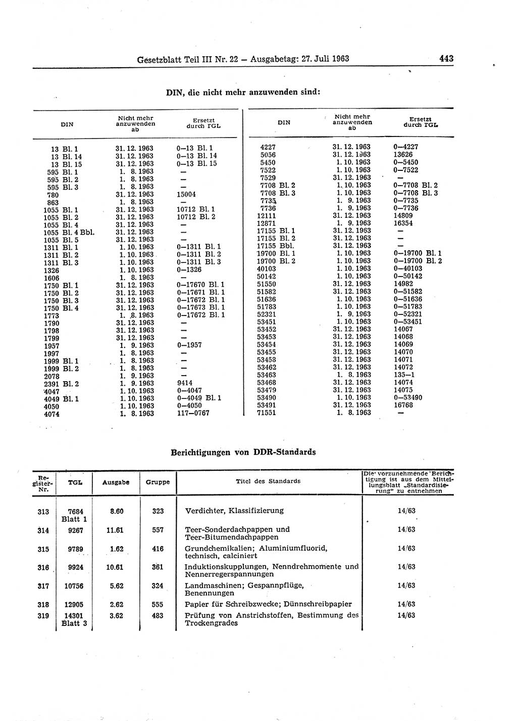 Gesetzblatt (GBl.) der Deutschen Demokratischen Republik (DDR) Teil ⅠⅠⅠ 1963, Seite 443 (GBl. DDR ⅠⅠⅠ 1963, S. 443)