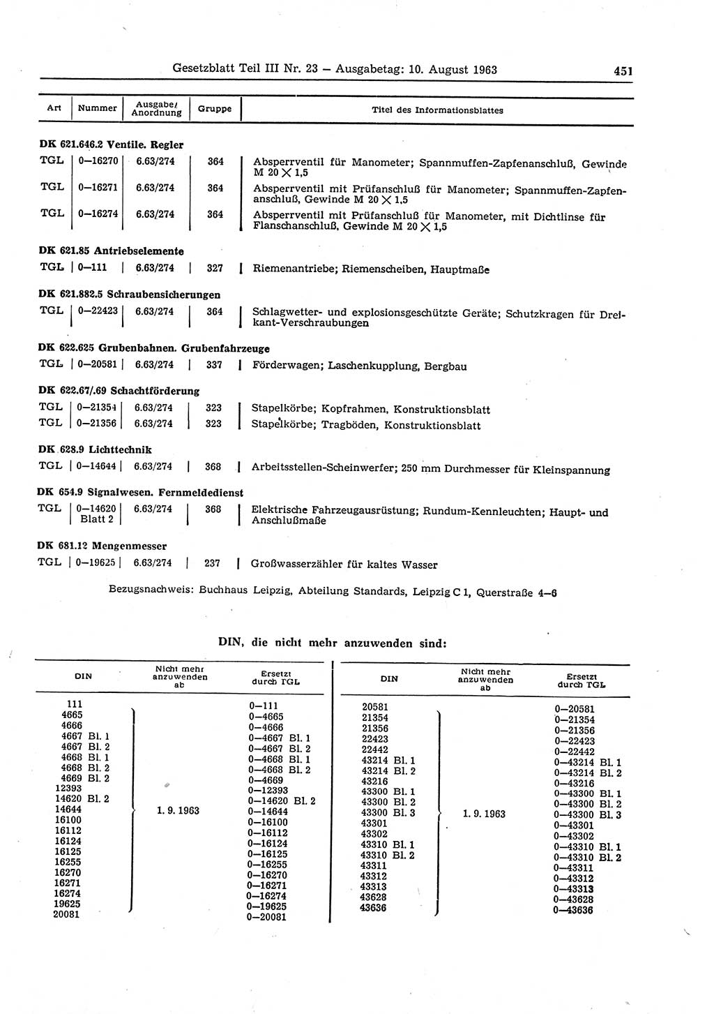 Gesetzblatt (GBl.) der Deutschen Demokratischen Republik (DDR) Teil ⅠⅠⅠ 1963, Seite 451 (GBl. DDR ⅠⅠⅠ 1963, S. 451)