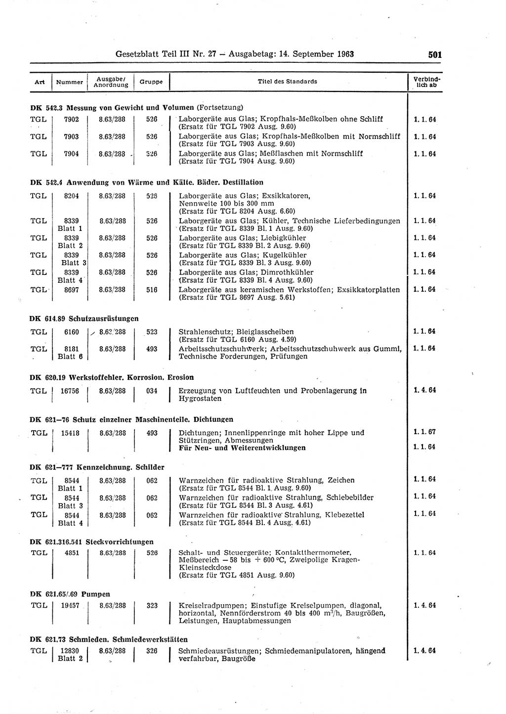 Gesetzblatt (GBl.) der Deutschen Demokratischen Republik (DDR) Teil ⅠⅠⅠ 1963, Seite 501 (GBl. DDR ⅠⅠⅠ 1963, S. 501)