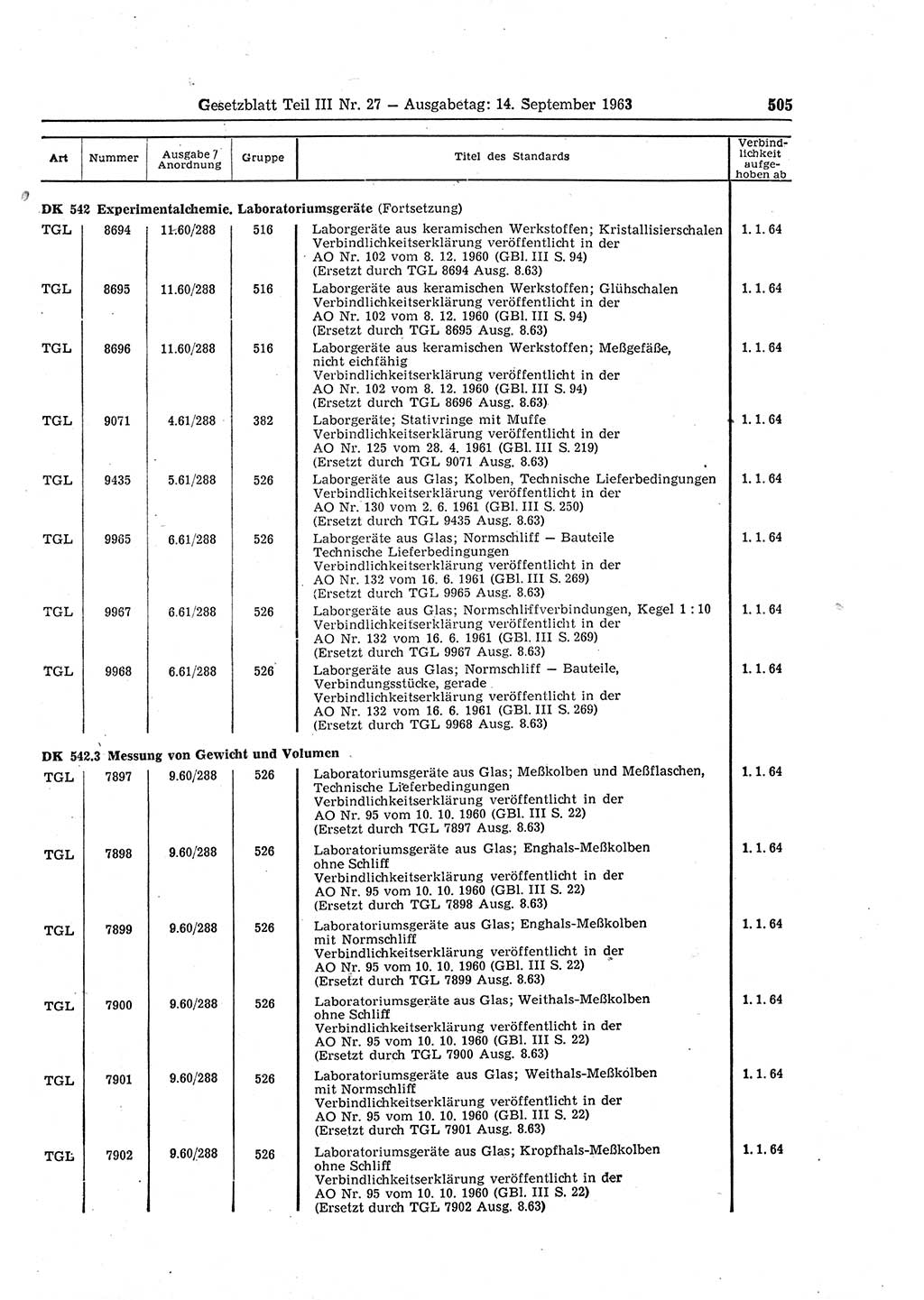 Gesetzblatt (GBl.) der Deutschen Demokratischen Republik (DDR) Teil ⅠⅠⅠ 1963, Seite 505 (GBl. DDR ⅠⅠⅠ 1963, S. 505)